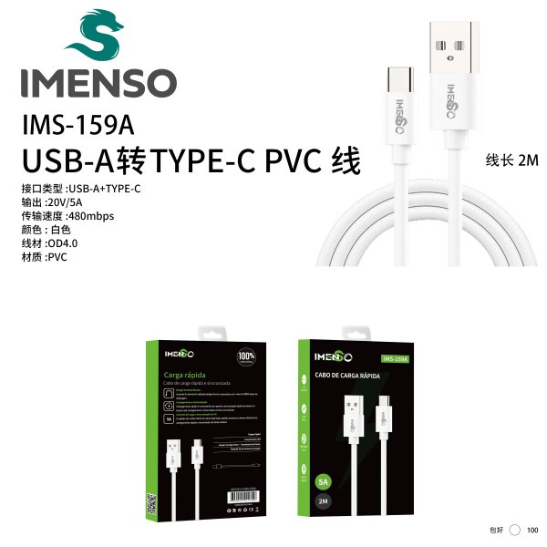 IMS-159A