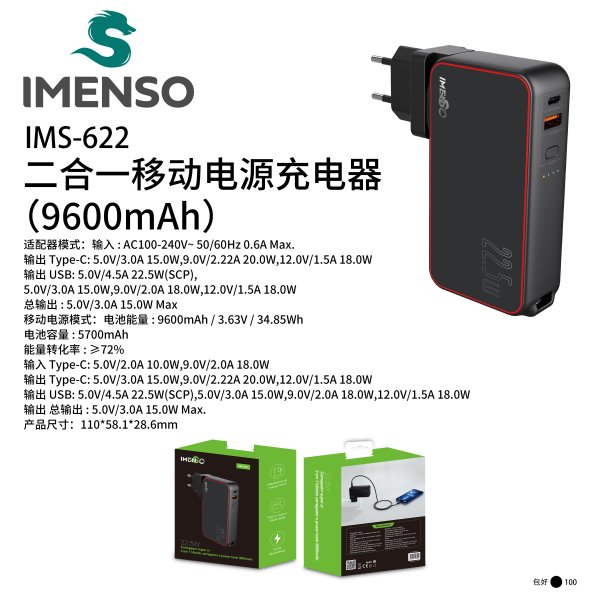 IMS-622