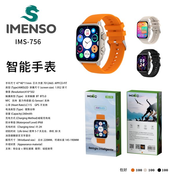 IMS-756