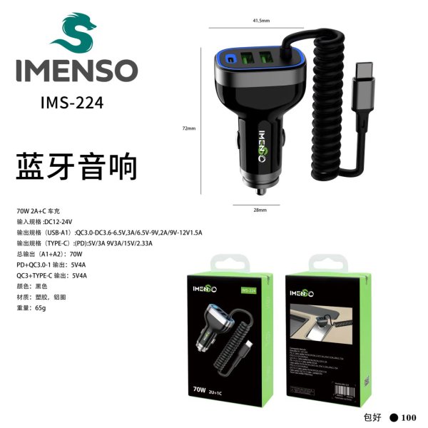 IMS-224