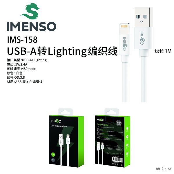 IMS-158