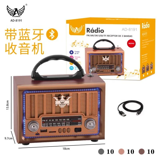 AD-8191