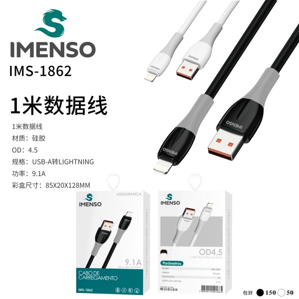 IMS-1862