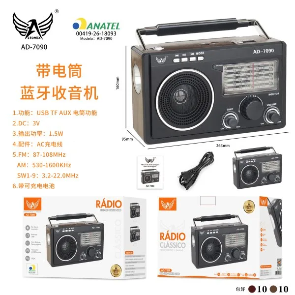 AD-7090
