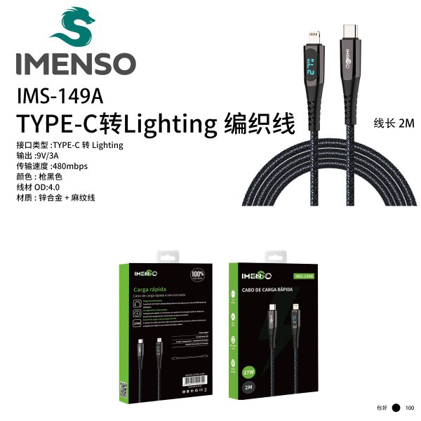 IMS-149A