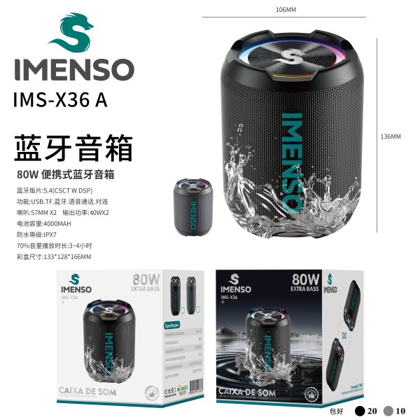 IMS-X36-A
