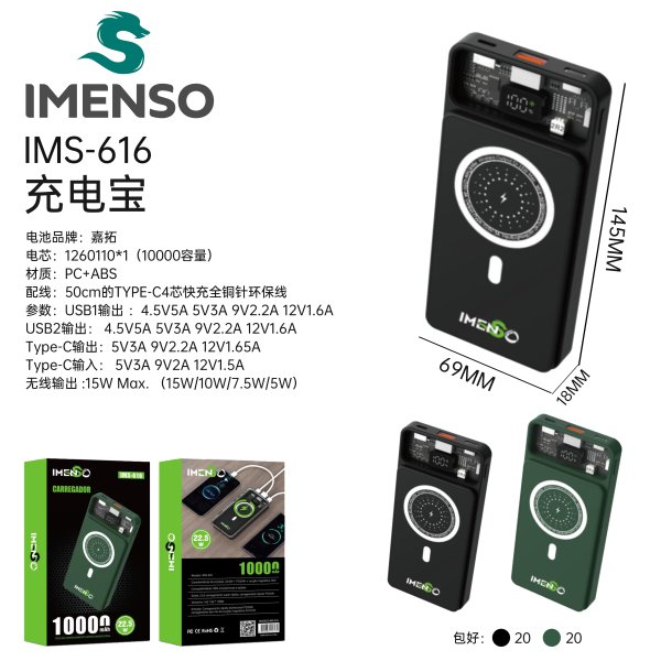 IMS-616