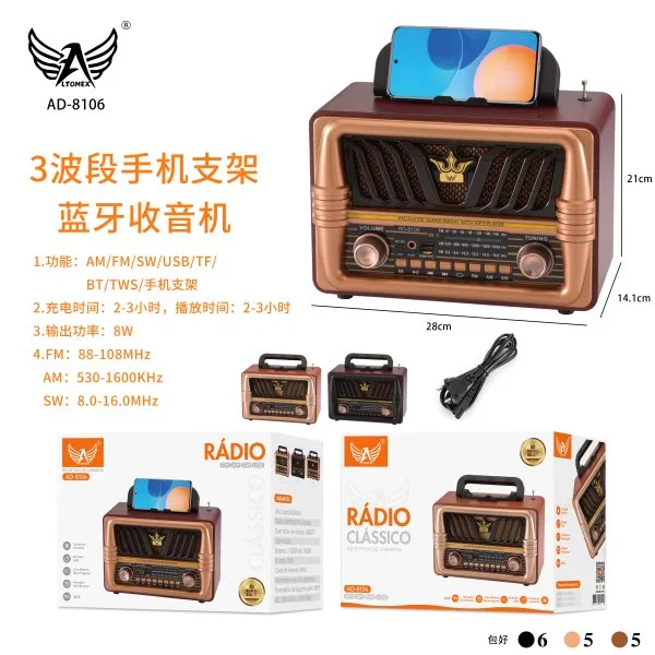 AD-8106