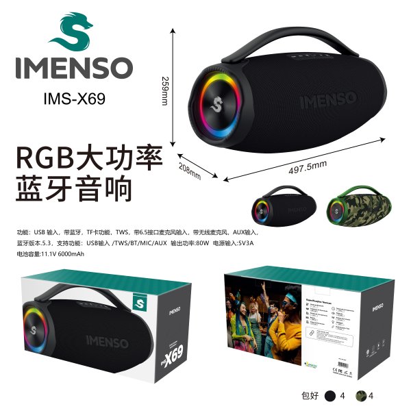 IMS-X69
