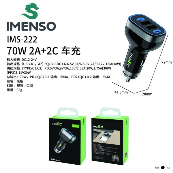 IMS-222