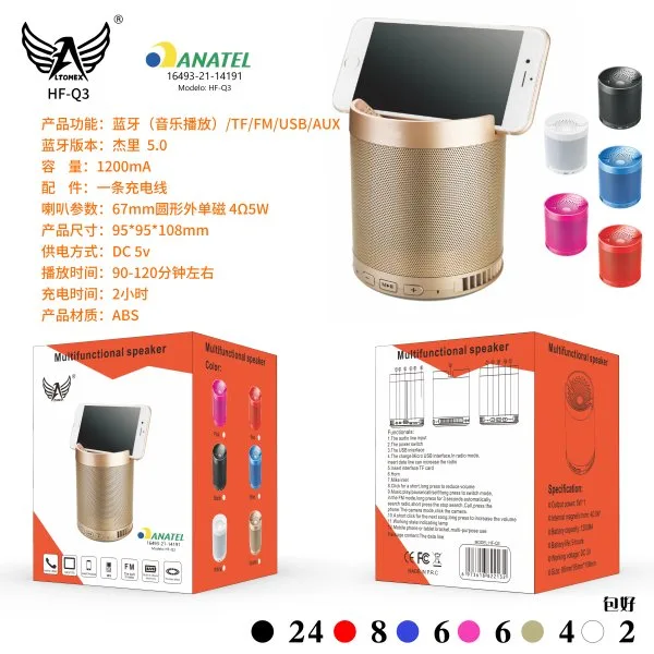 HF-Q3